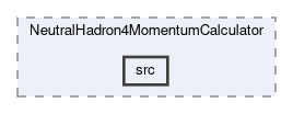 analysis/modules/NeutralHadron4MomentumCalculator/src
