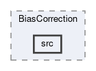 analysis/modules/BiasCorrection/src