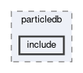 framework/particledb/include