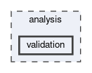 analysis/validation