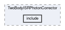 analysis/modules/TwoBodyISRPhotonCorrector/include