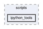 framework/scripts/ipython_tools
