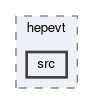 generators/hepevt/src
