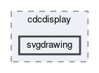 tracking/trackFindingCDC/scripts/trackfindingcdc/cdcdisplay/svgdrawing
