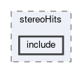 tracking/trackFindingCDC/filters/stereoHits/include