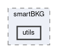 generators/scripts/smartBKG/utils