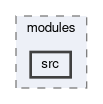 dqm/analysis/modules/src