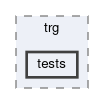 trg/trg/tests