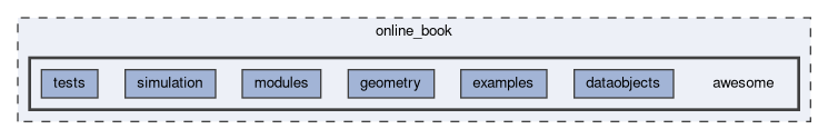 online_book/awesome