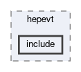 generators/hepevt/include