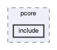 framework/pcore/include