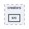 tracking/trackFitting/measurementCreator/creators/src