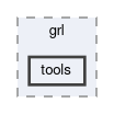 trg/grl/tools