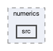 tracking/trackFindingCDC/numerics/src