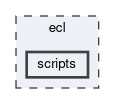 ecl/scripts