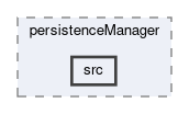 reconstruction/persistenceManager/src