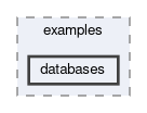 calibration/examples/databases