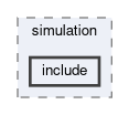cdc/simulation/include