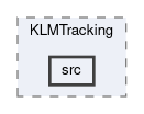 klm/modules/KLMTracking/src