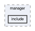 daq/rfarm/manager/include