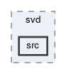 tracking/modules/roiFinding/svd/src
