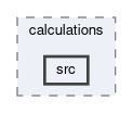 hlt/softwaretrigger/calculations/src