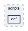 calibration/scripts/caf
