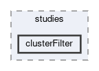 tracking/trackFindingCDC/studies/clusterFilter