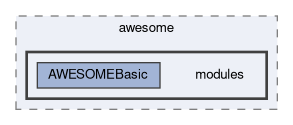 online_book/awesome/modules
