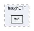 trg/cdc/modules/houghETF/src