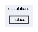 hlt/softwaretrigger/calculations/include