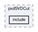tracking/modules/pxdSVDCut/include
