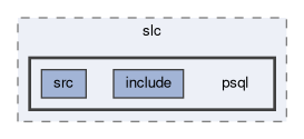 daq/slc/psql