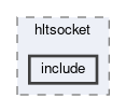 daq/rfarm/event/hltsocket/include
