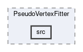 analysis/modules/PseudoVertexFitter/src
