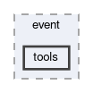 daq/rfarm/event/tools