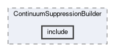 analysis/modules/ContinuumSuppressionBuilder/include