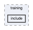 tracking/trackFindingVXD/filterMap/training/include