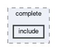 tracking/trackFindingCDC/findlets/complete/include