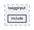 generators/modules/teegginput/include