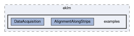 klm/eklm/examples