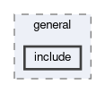 tracking/modules/general/include