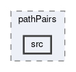 tracking/ckf/cdc/filters/pathPairs/src