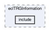 ecl/modules/eclTRGInformation/include