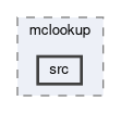 tracking/trackFindingCDC/mclookup/src