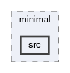 tracking/trackFindingCDC/findlets/minimal/src