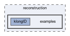 reconstruction/examples