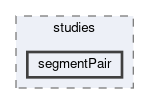tracking/trackFindingCDC/studies/segmentPair