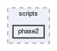 beast/scripts/phase2
