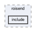daq/roisend/include
